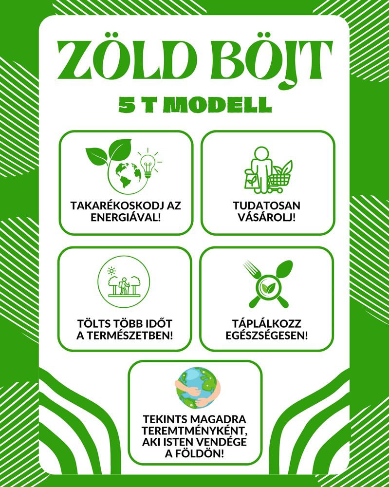 Diakép illusztrácio 1